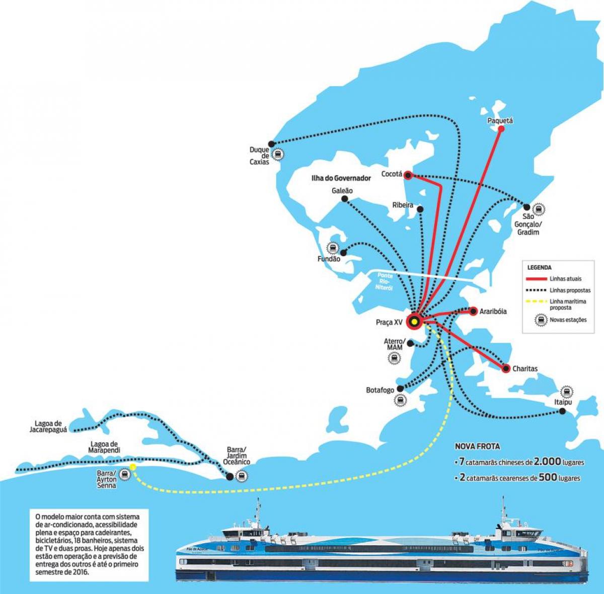 Mapa de CCR Barques