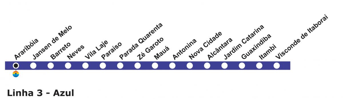 Mapa de Rio de Janeiro metro - Línia 3 (color blau)