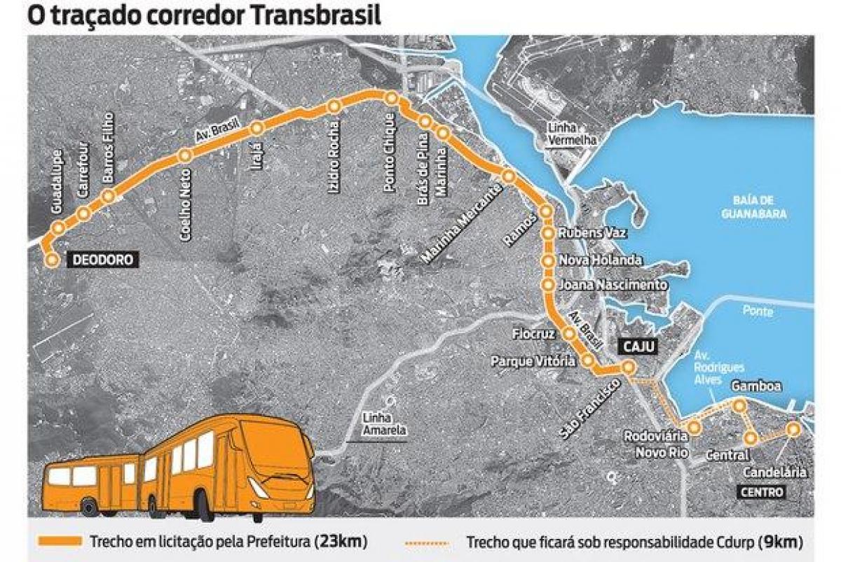 Mapa de BRT TransBrasil