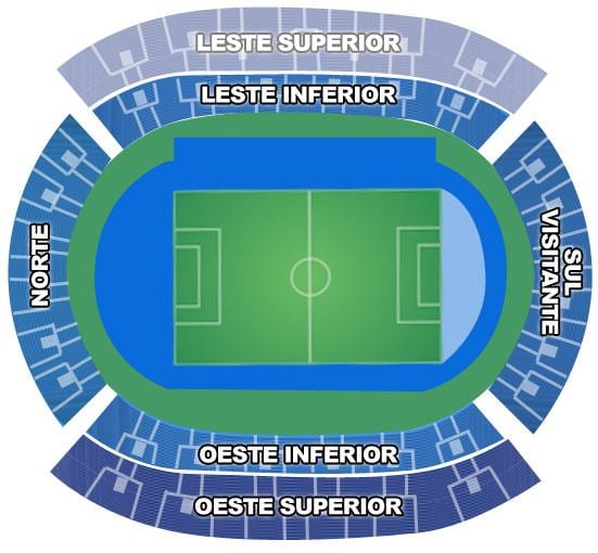 Mapa de l'estadi Engenhão secteurs