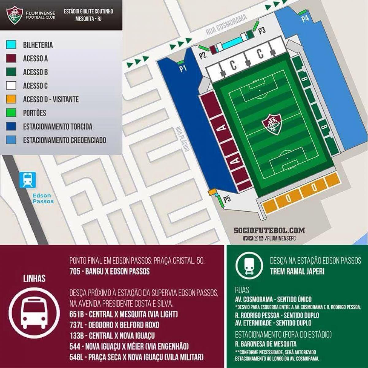 Mapa de l'estadi Giulite Coutinho