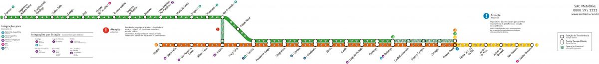 Mapa de Rio de Janeiro de metro de les Línies 1-2-3