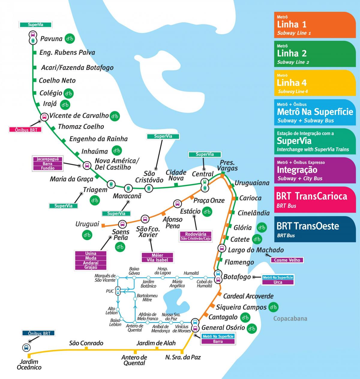 Mapa de Rio de Janeiro de metro