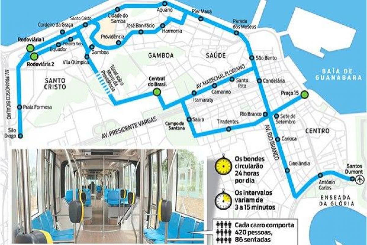 Mapa de Rio de Janeiro tramvia