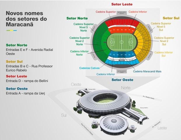 Mapa de Maracanã