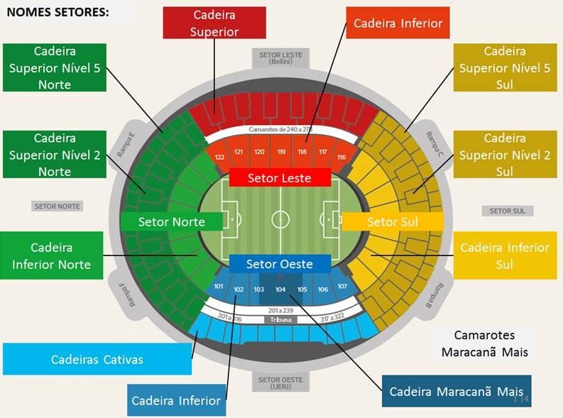 Mapa de Maracanã stadium secteurs