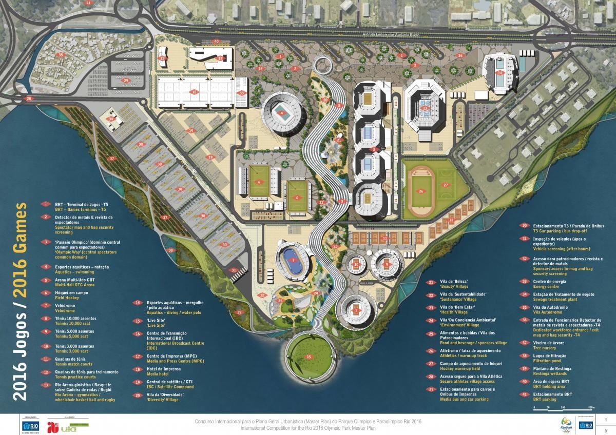 Mapa del Parc Olímpic