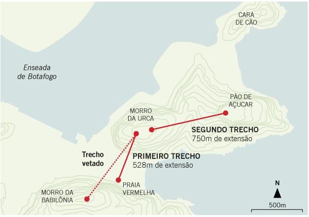 Mapa del telecabina de la Sugar Loaf