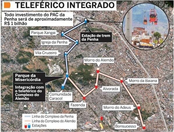 Mapa del telefèric en Alemao