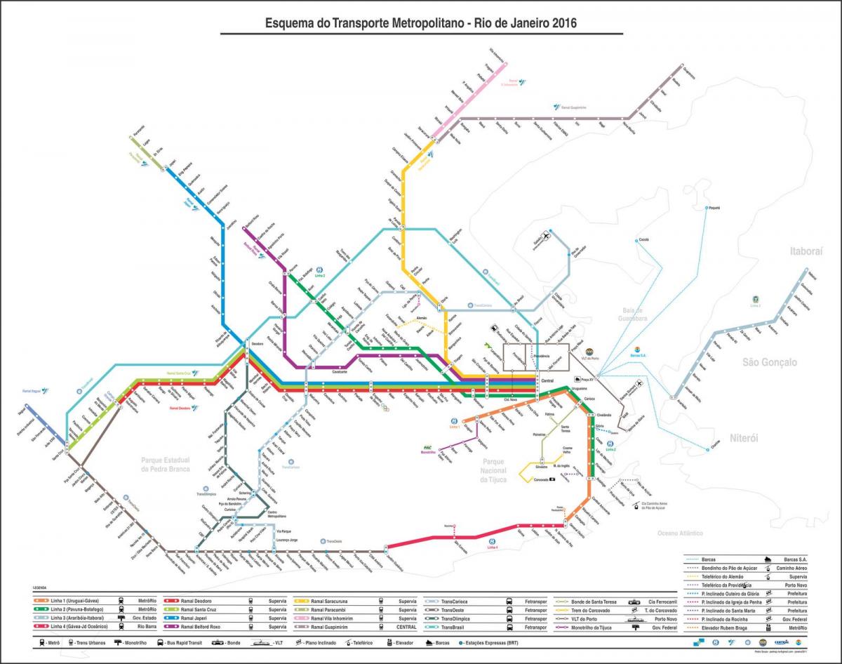 Mapa de transport Rio