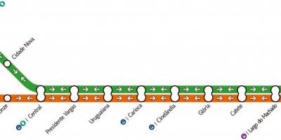 Mapa de Rio de Janeiro de metro de les Línies 1-2-3