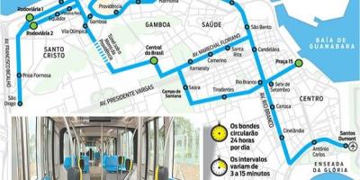 Mapa de Rio de Janeiro tramvia