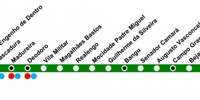 Mapa de SuperVia - Line a Santa Cruz